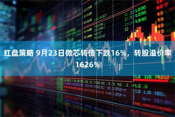 红盘策略 9月23日微芯转债下跌16%，转股溢价率1626%